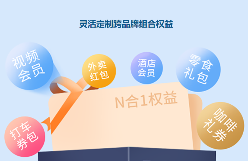 影视会员批发货源网站后台订单管理